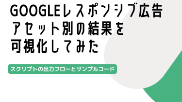Googleレスポンシブ広告のアセット別の結果を可視化してみた
